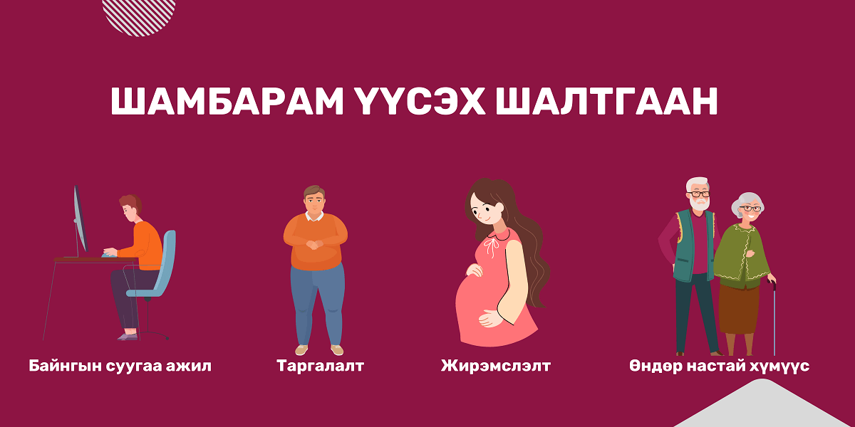 шамбарам