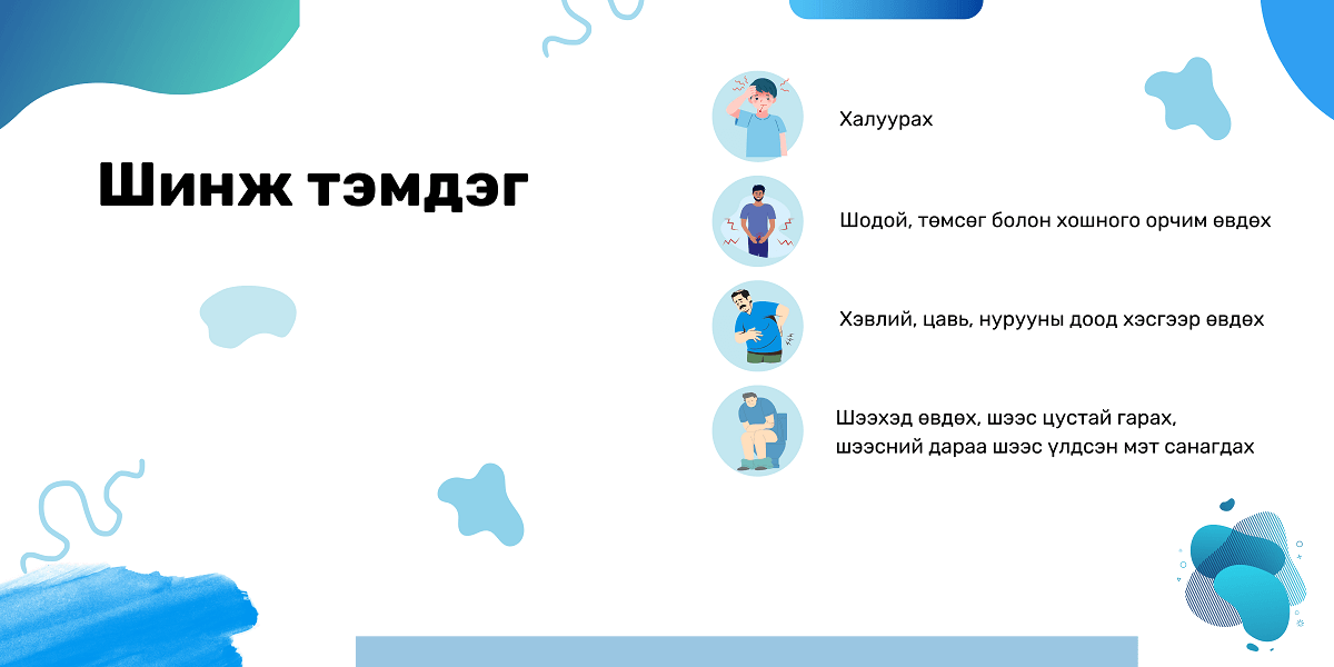 түрүү булчирхай